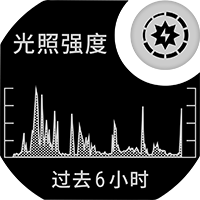 xcsport体育 3b7440f18c1c125bef5ad1042f07c9e6