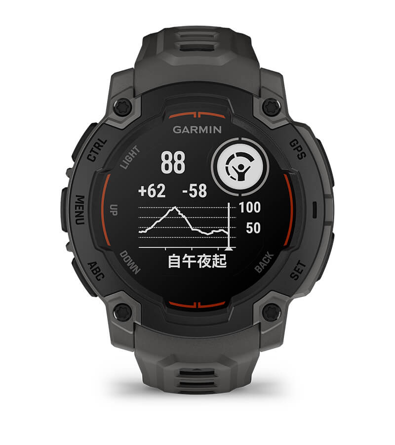 xcsport体育 43676e52ca0fed9dc868ee280b5d2075