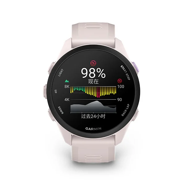 Forerunner 70