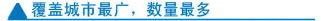 xcsport体育官方网站图片