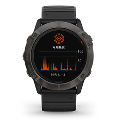 xcsport体育 927afc1c747b4de53f699a8c880f19eb