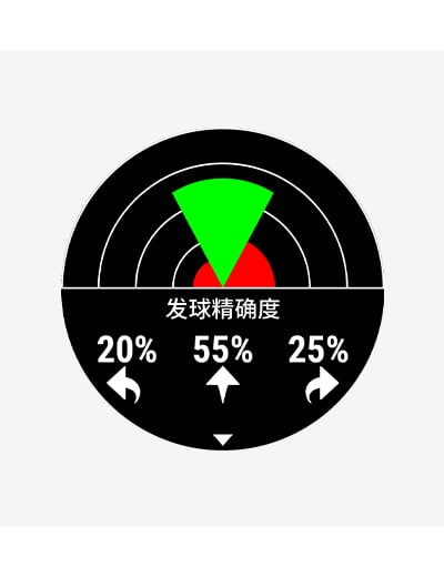 xcsport体育 a630fd8f6fc48d607af72a3f86e78a49