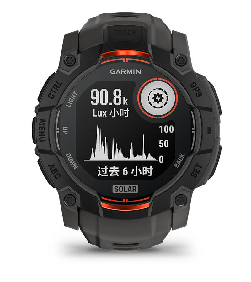 xcsport体育 afd43cdaea660af0766424947a611b24