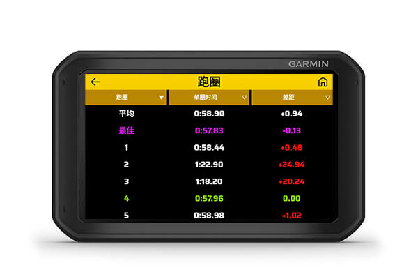 xcsport体育 f4c5f4f5c2f768a46287957ff919e510